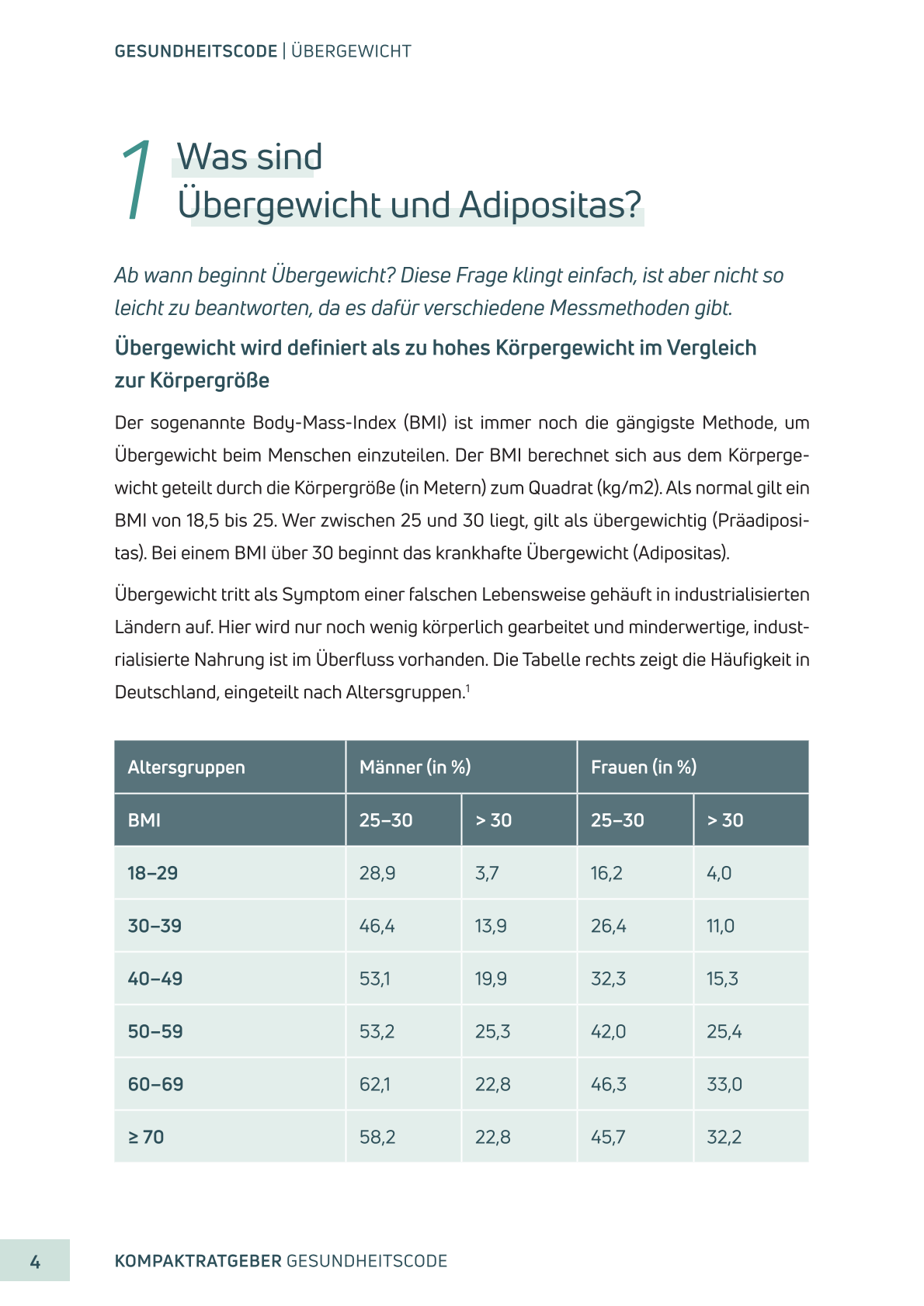 Übergewicht | E-Book